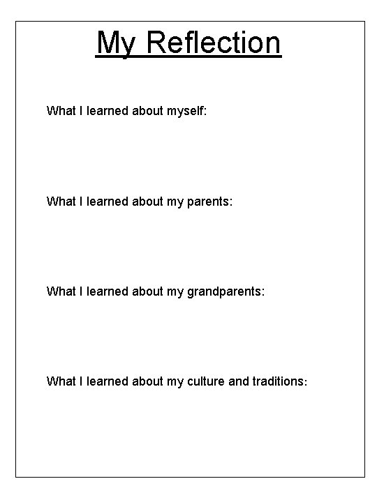 My Reflection What I learned about myself: What I learned about my parents: What