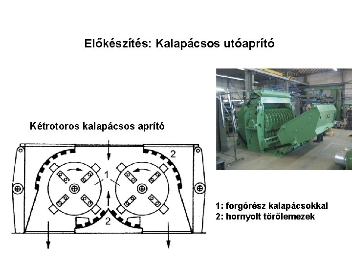 Előkészítés: Kalapácsos utóaprító Kétrotoros kalapácsos aprító 1: forgórész kalapácsokkal 2: hornyolt törőlemezek 