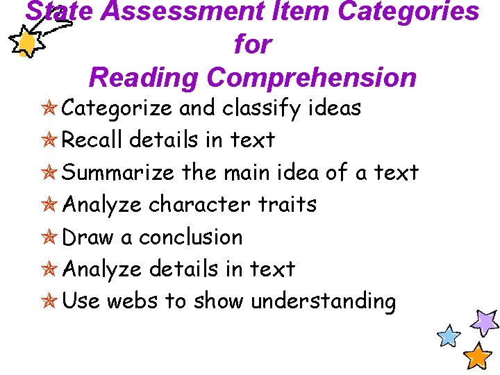 State Assessment Item Categories for Reading Comprehension Categorize and classify ideas Recall details in