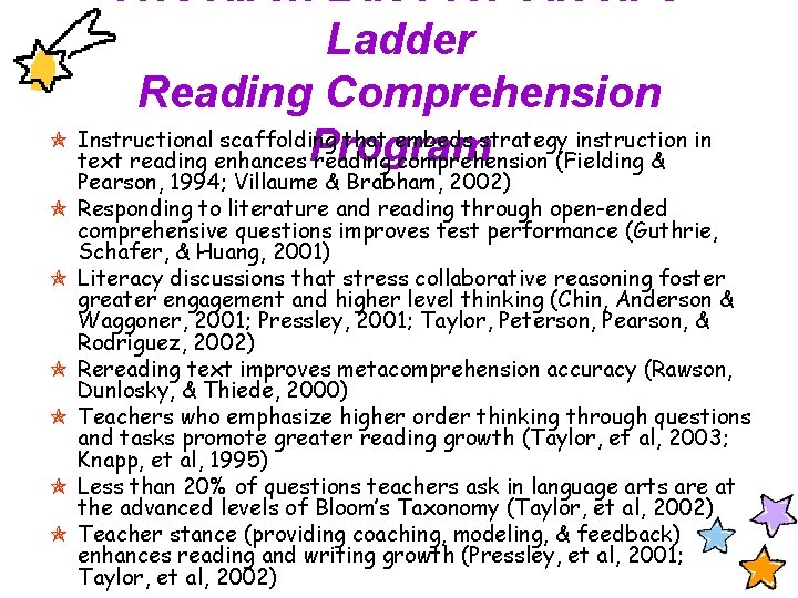 Research Base for Jacob’s Ladder Reading Comprehension Instructional scaffolding that embeds strategy instruction in
