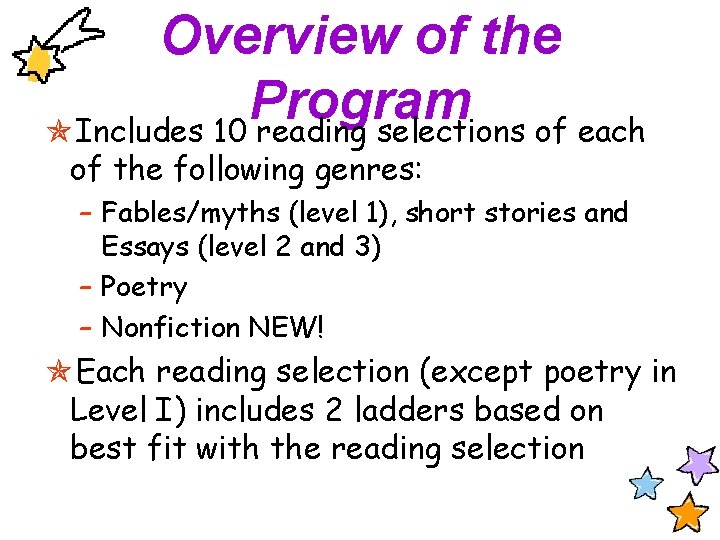 Overview of the Program Includes 10 reading selections of each of the following genres: