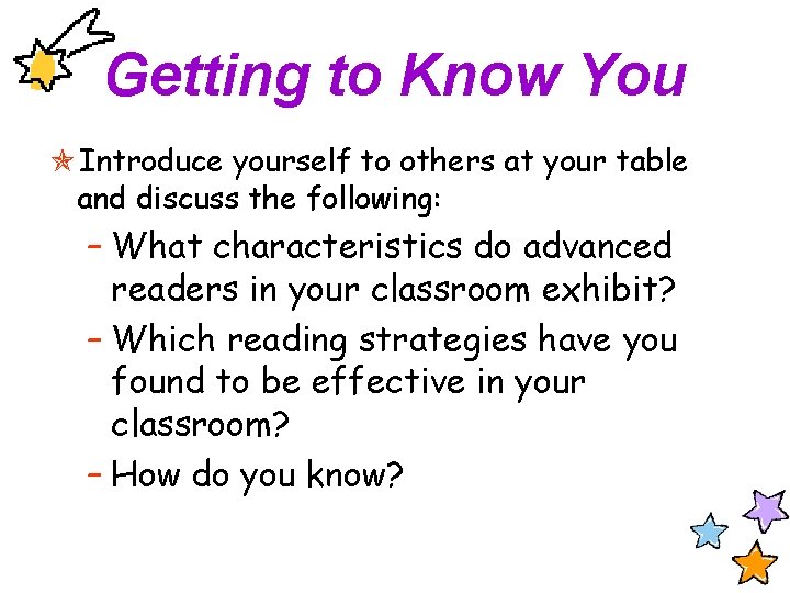 Getting to Know You Introduce yourself to others at your table and discuss the