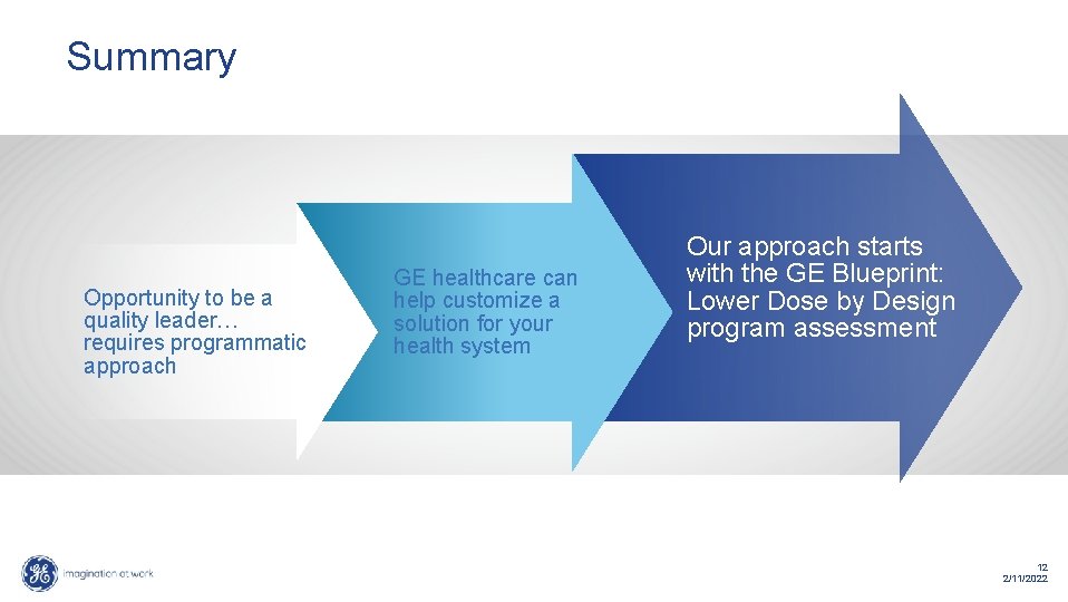 Summary Opportunity to be a quality leader… requires programmatic approach GE healthcare can help Summary Opportunity to be a quality leader… requires programmatic approach GE healthcare can help