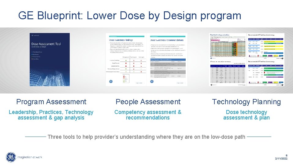 GE Blueprint: Lower Dose by Design program Program Assessment People Assessment Technology Planning Leadership, GE Blueprint: Lower Dose by Design program Program Assessment People Assessment Technology Planning Leadership,
