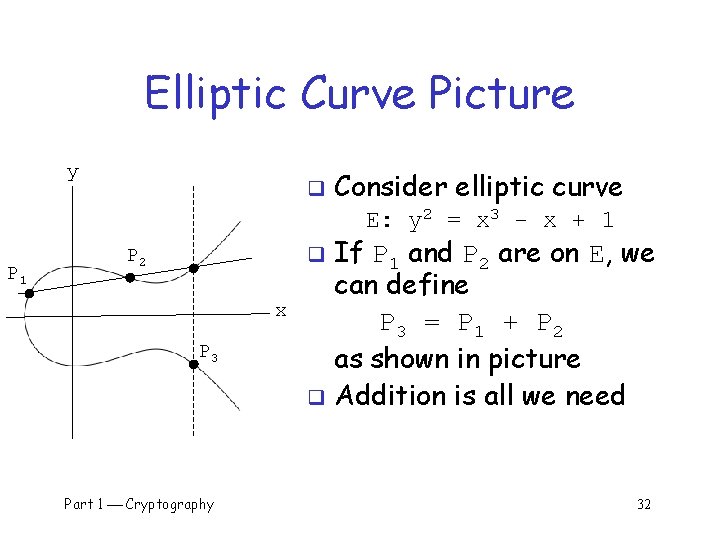 Elliptic Curve Picture y q Consider elliptic curve E: y 2 = x 3