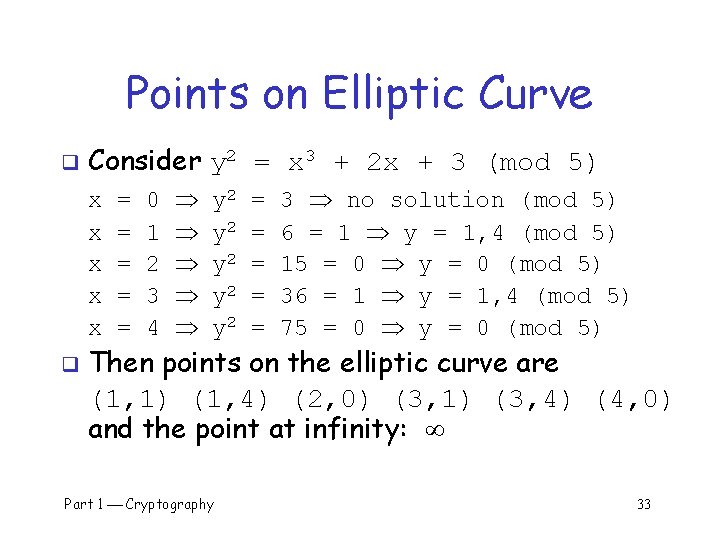 Points on Elliptic Curve q Consider y 2 = x 3 + 2 x