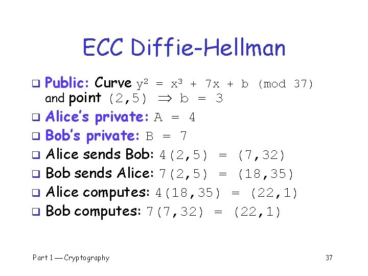 ECC Diffie-Hellman Public: Curve y 2 = x 3 + 7 x + b