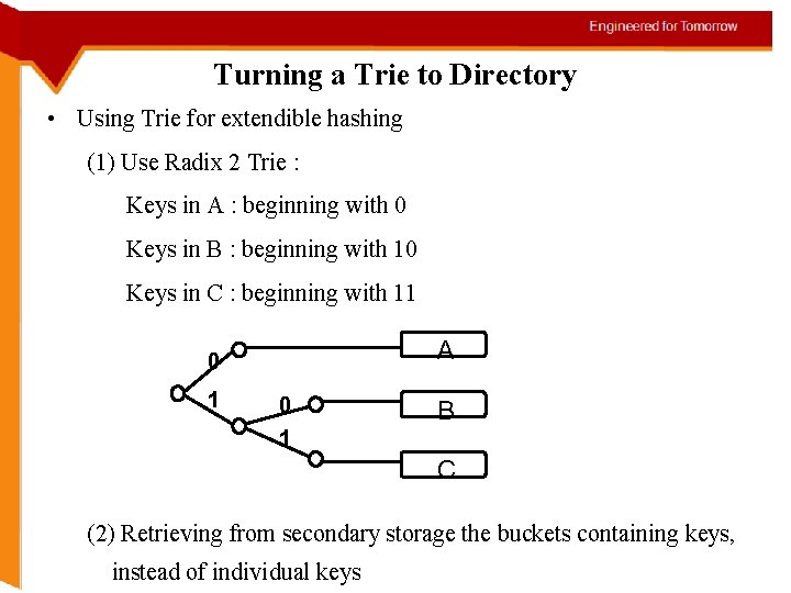 Turning a Trie to Directory • Using Trie for extendible hashing (1) Use Radix