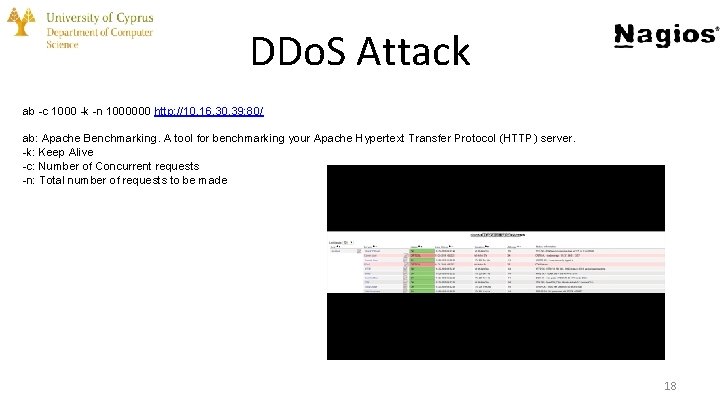 DDo. S Attack ab -c 1000 -k -n 1000000 http: //10. 16. 30. 39: