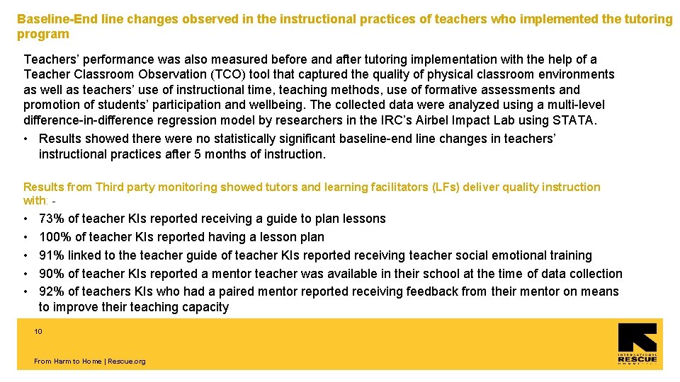 Baseline-End line changes observed in the instructional practices of teachers who implemented the tutoring
