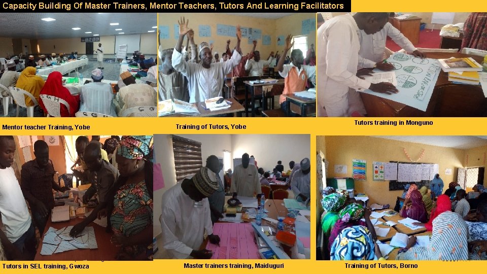 Capacity Building Of Master Trainers, Mentor Teachers, Tutors And Learning Facilitators Mentor teacher Training,