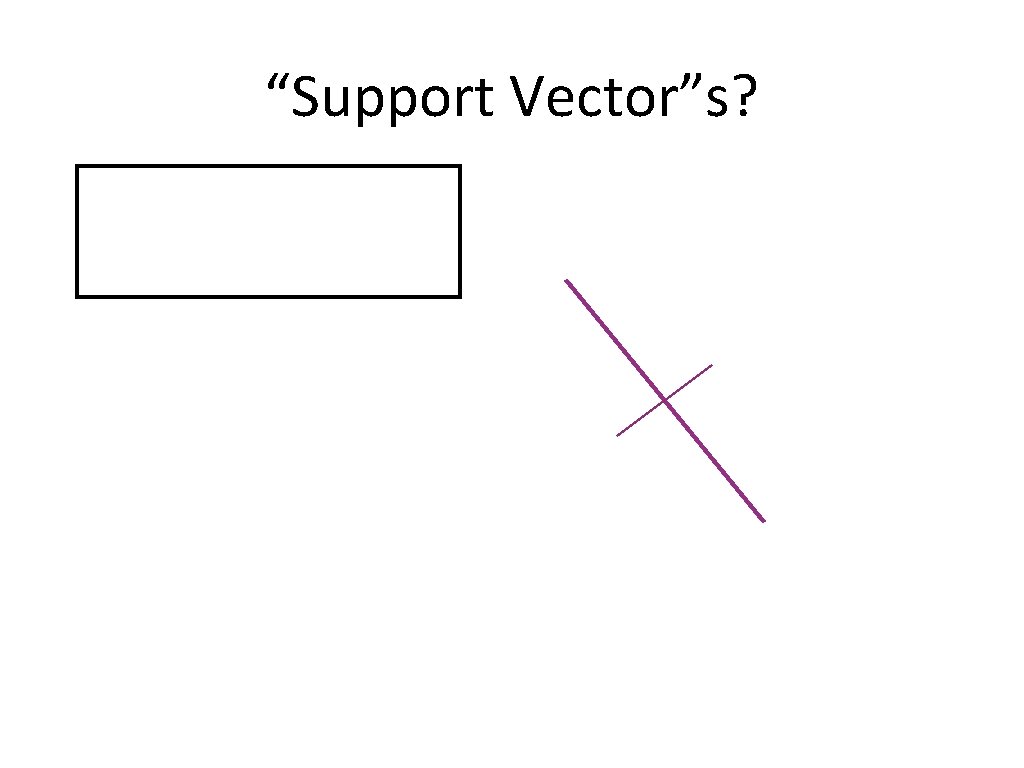 “Support Vector”s? 