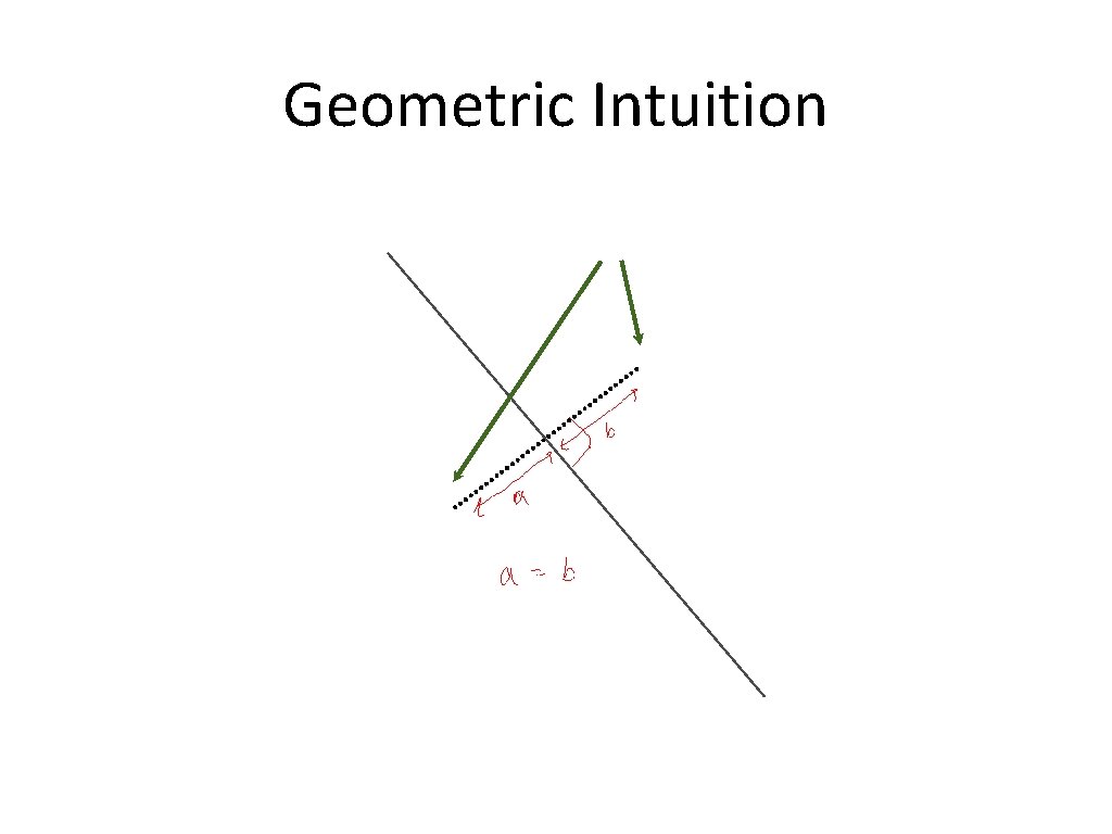 Geometric Intuition 