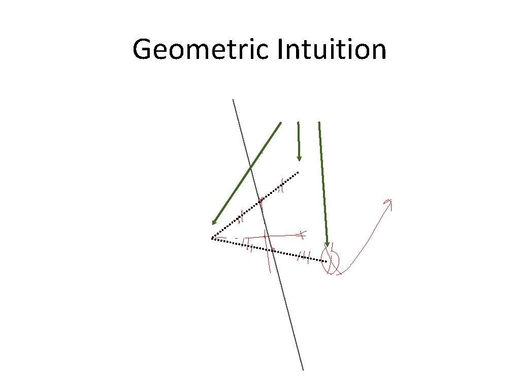 Geometric Intuition 