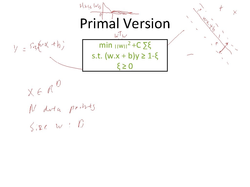 Primal Version min ||w||2 +C ∑ξ s. t. (w. x + b)y ≥ 1