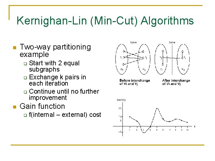 Kernighan-Lin (Min-Cut) Algorithms n Two-way partitioning example Start with 2 equal subgraphs q Exchange