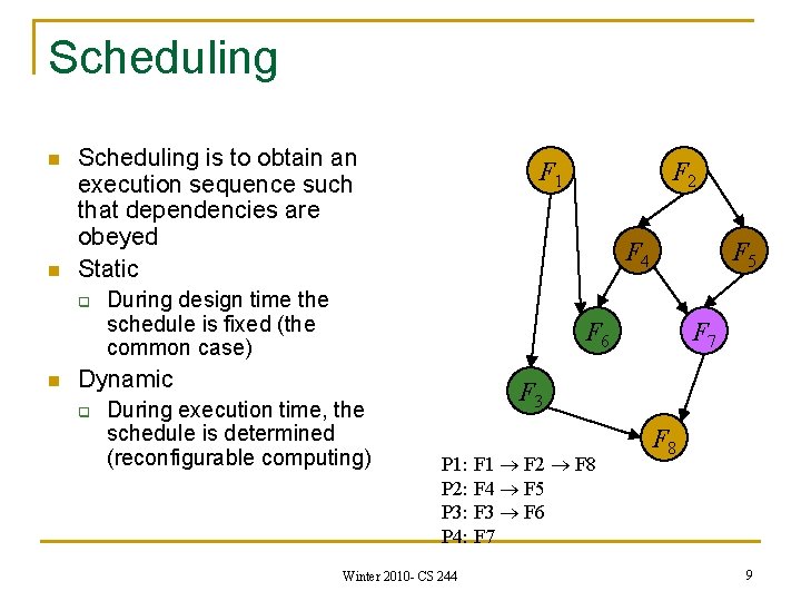 Scheduling n n Scheduling is to obtain an execution sequence such that dependencies are
