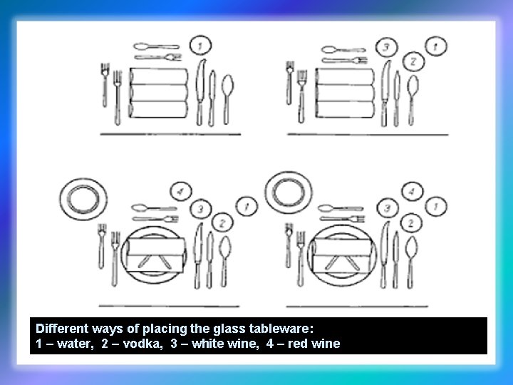 Different ways of placing the glass tableware: 1 – water, 2 – vodka, 3