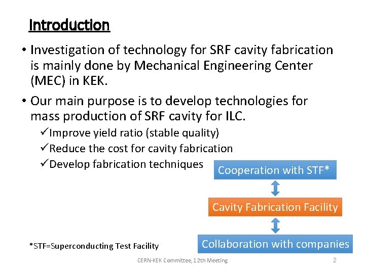 Introduction • Investigation of technology for SRF cavity fabrication is mainly done by Mechanical