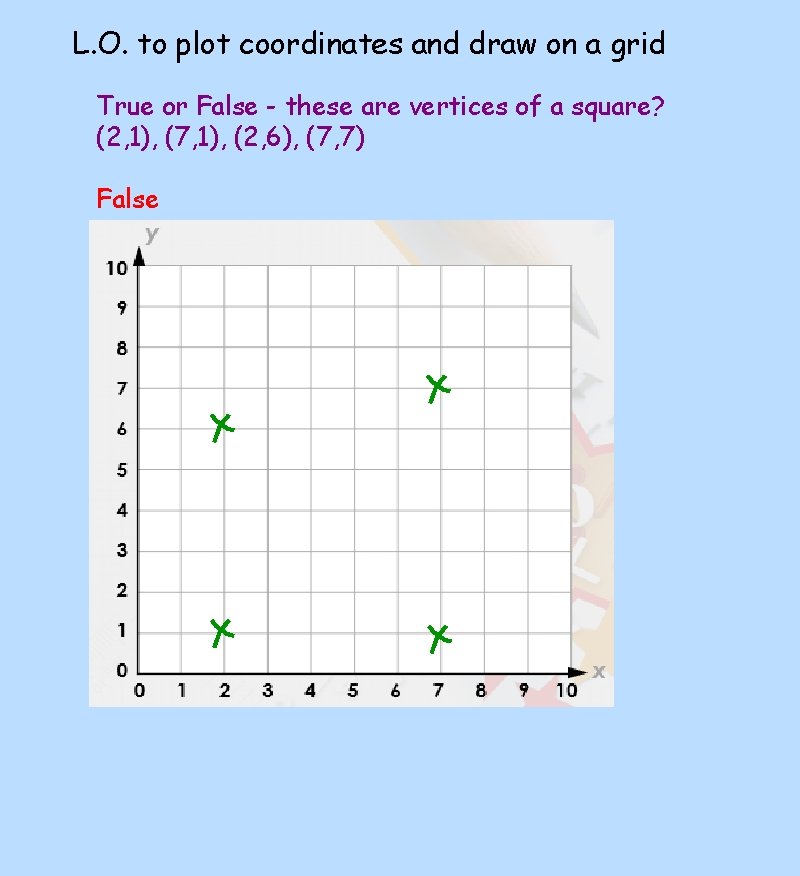 L. O. to plot coordinates and draw on a grid True or False -