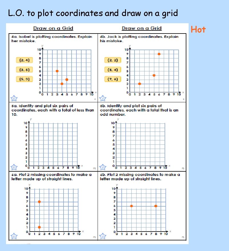 L. O. to plot coordinates and draw on a grid Hot 