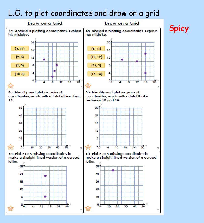 L. O. to plot coordinates and draw on a grid Spicy 