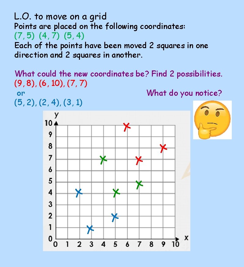 L. O. to move on a grid Points are placed on the following coordinates: