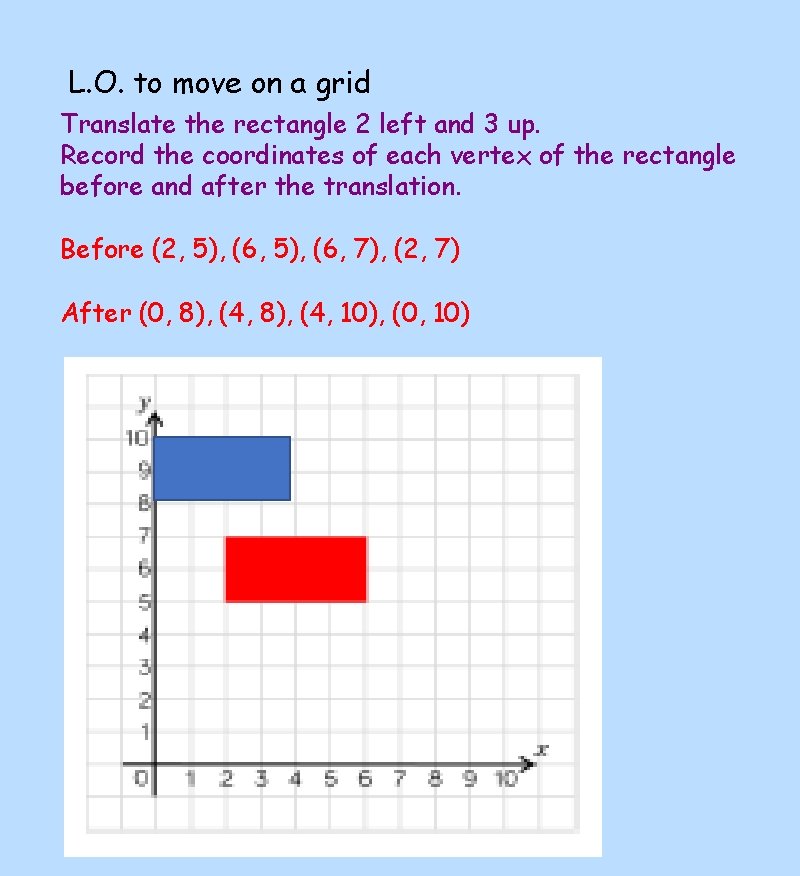 L. O. to move on a grid Translate the rectangle 2 left and 3