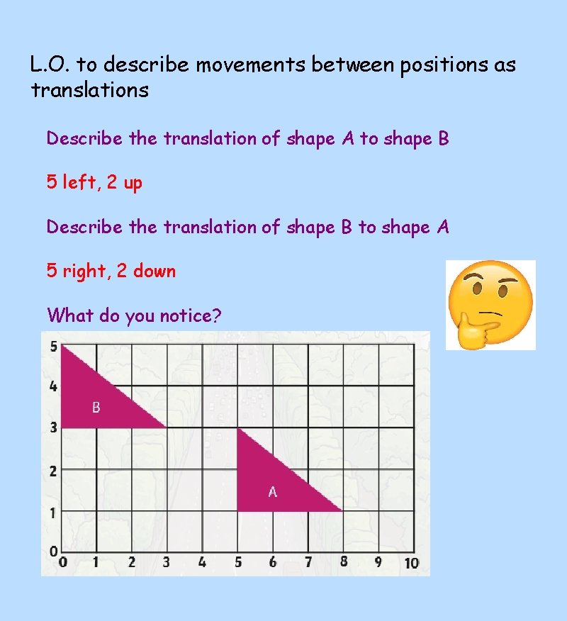 L. O. to describe movements between positions as translations Describe the translation of shape