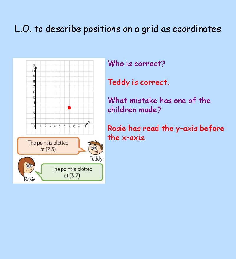 L. O. to describe positions on a grid as coordinates Who is correct? Teddy