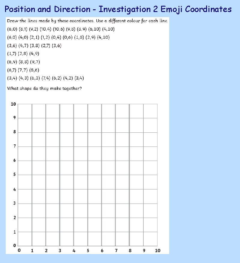 Position and Direction - Investigation 2 Emoji Coordinates 