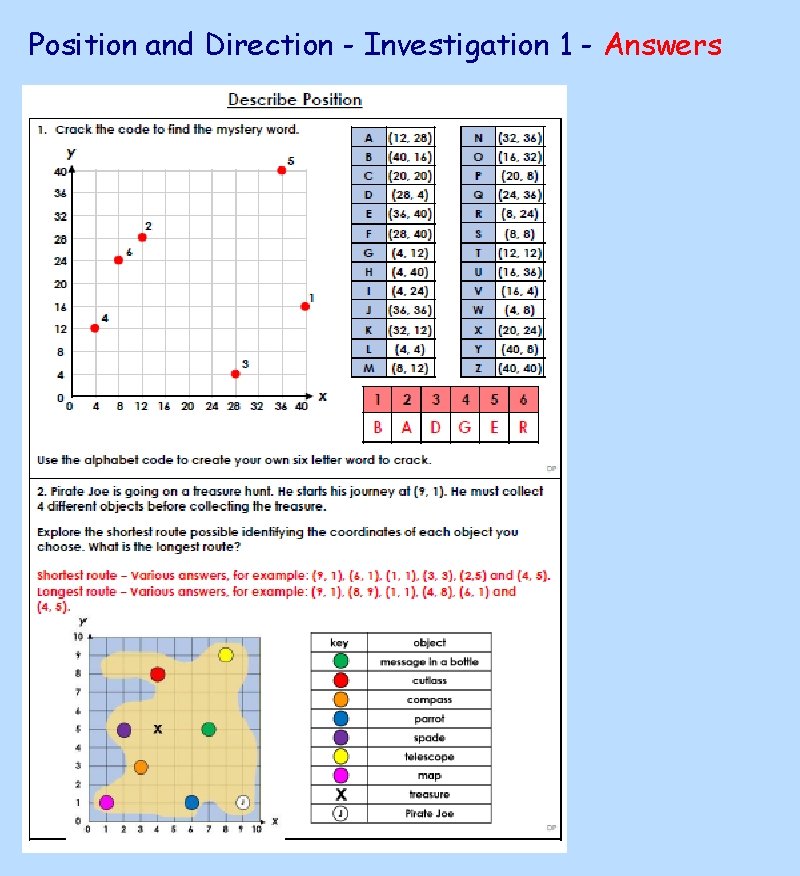 Position and Direction - Investigation 1 - Answers 