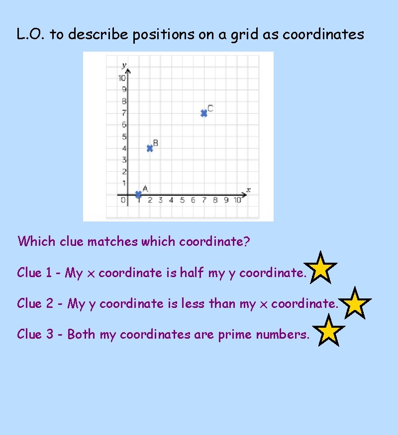 L. O. to describe positions on a grid as coordinates Which clue matches which