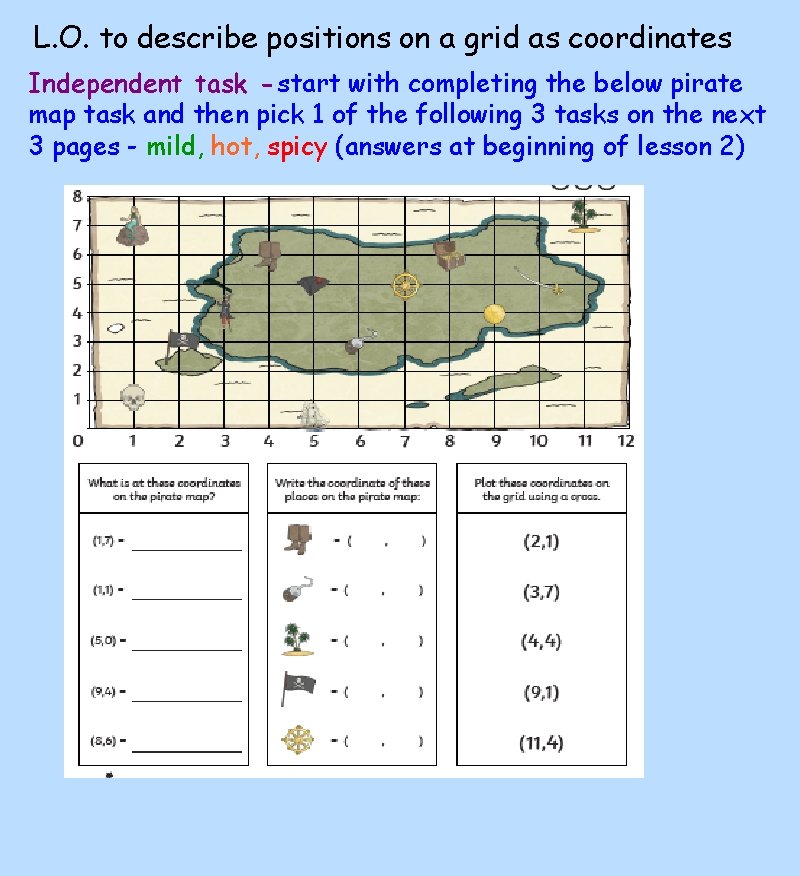 L. O. to describe positions on a grid as coordinates Independent task - start