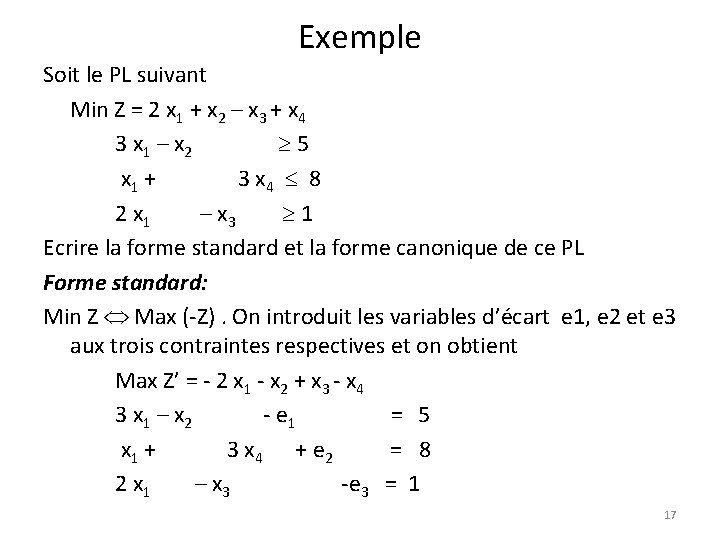 Exemple Soit le PL suivant Min Z = 2 x 1 + x 2
