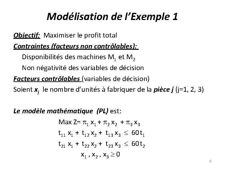 Modélisation de l’Exemple 1 Objectif: Maximiser le profit total Contraintes (facteurs non contrôlables): Disponibilités