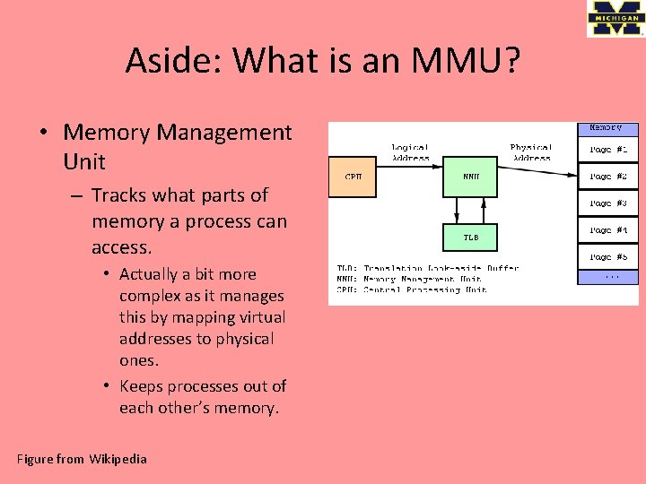 Aside: What is an MMU? • Memory Management Unit – Tracks what parts of