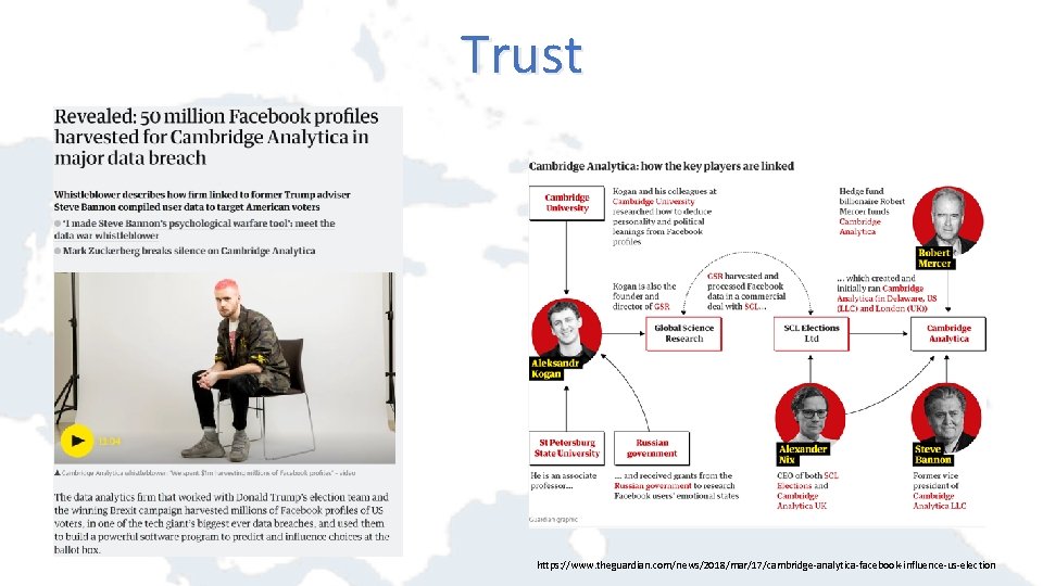 Trust https: //www. theguardian. com/news/2018/mar/17/cambridge-analytica-facebook-influence-us-election 