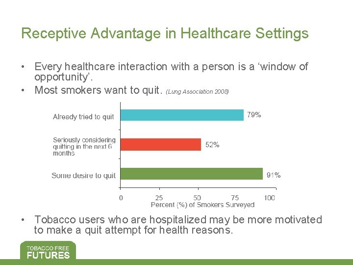 Receptive Advantage in Healthcare Settings • Every healthcare interaction with a person is a