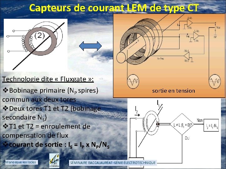 Capteurs de courant LEM de type CT Technologie dite « Fluxgate » : v.