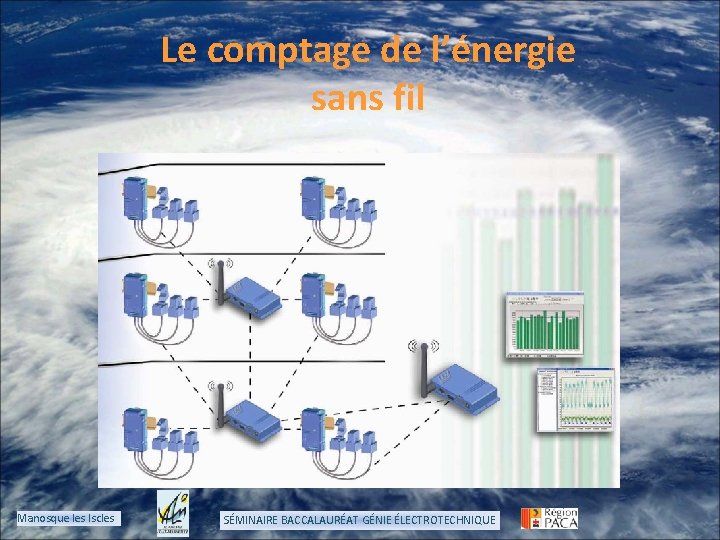 Le comptage de l’énergie sans fil Manosque les Iscles SÉMINAIRE BACCALAURÉAT GÉNIE ÉLECTROTECHNIQUE 