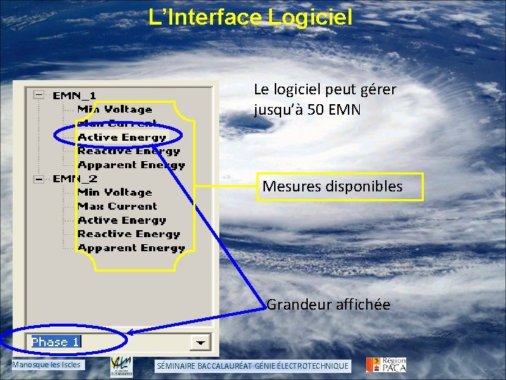 L’Interface Logiciel Le logiciel peut gérer jusqu’à 50 EMN Mesures disponibles Grandeur affichée Manosque