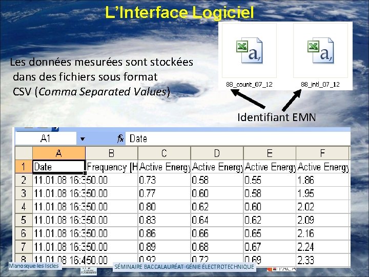 L’Interface Logiciel Les données mesurées sont stockées dans des fichiers sous format CSV (Comma