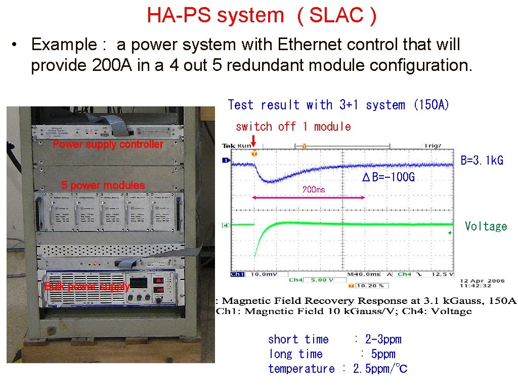 HA-PS system ( SLAC ) • Example : a power system with Ethernet control