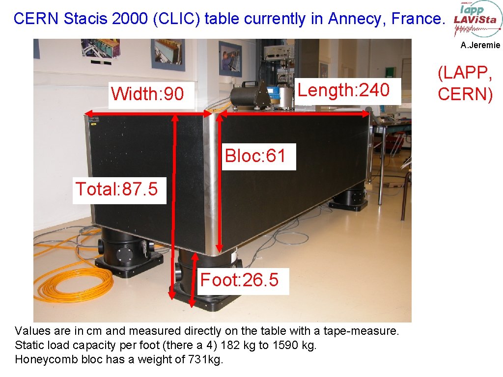 CERN Stacis 2000 (CLIC) table currently in Annecy, France. A. Jeremie Length: 240 Width: