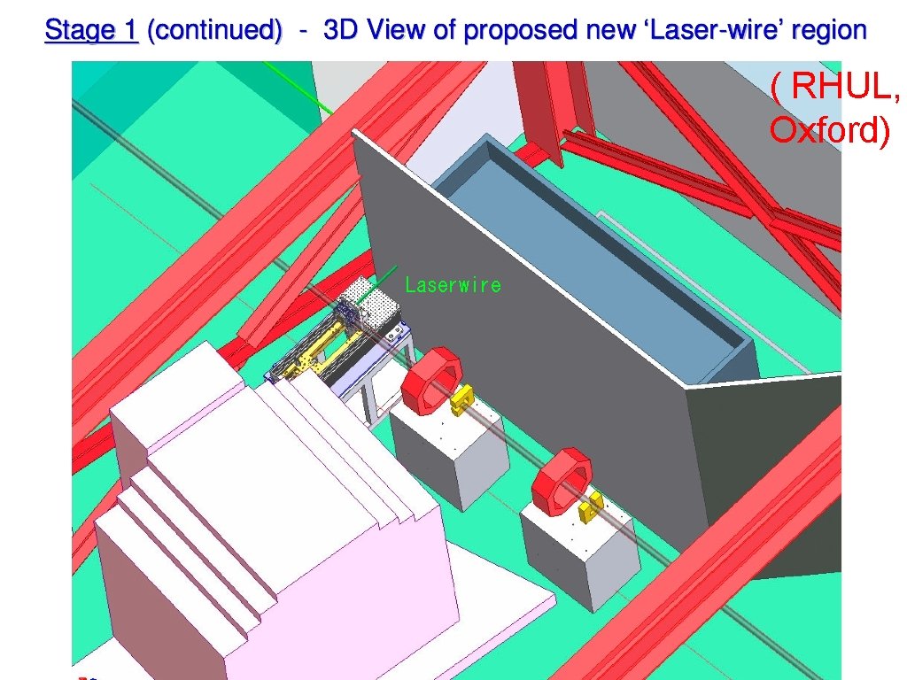 ( RHUL, Oxford) Laserwire 