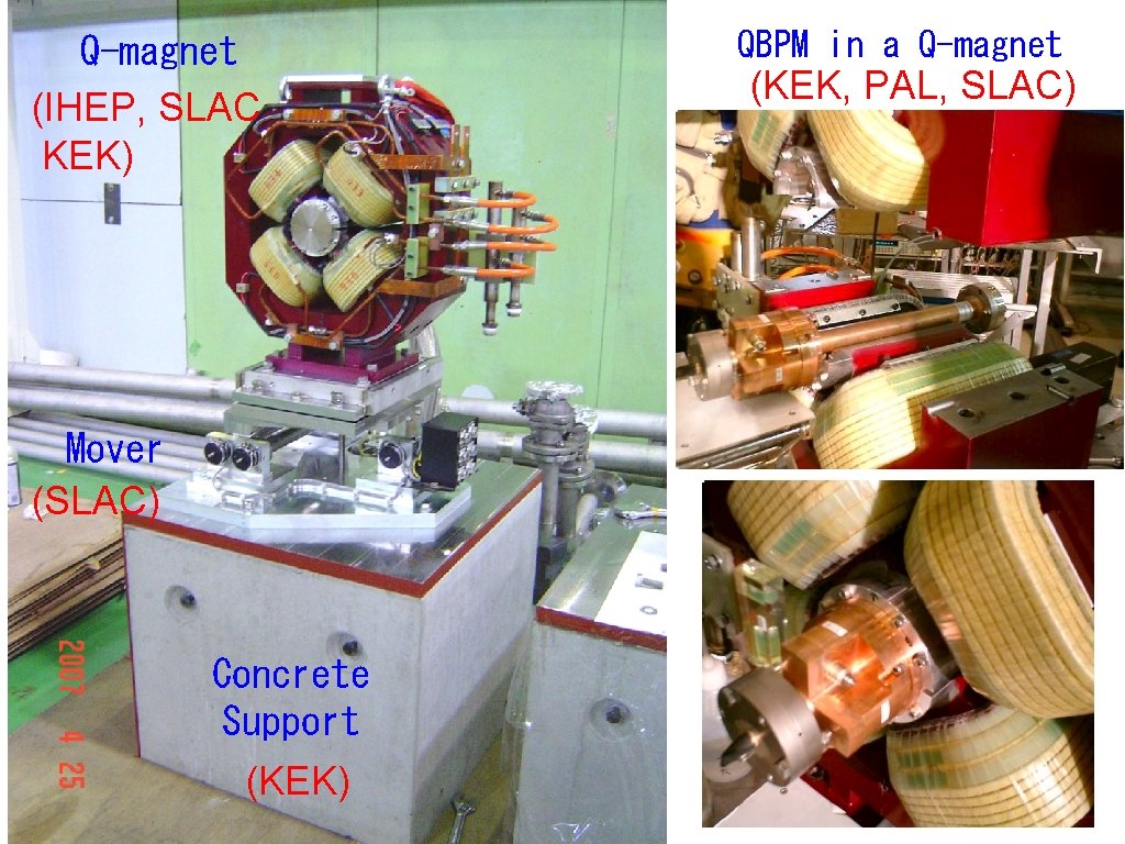 Q-magnet (IHEP, SLAC KEK) Mover (SLAC) Concrete Support (KEK) QBPM in a Q-magnet (KEK,