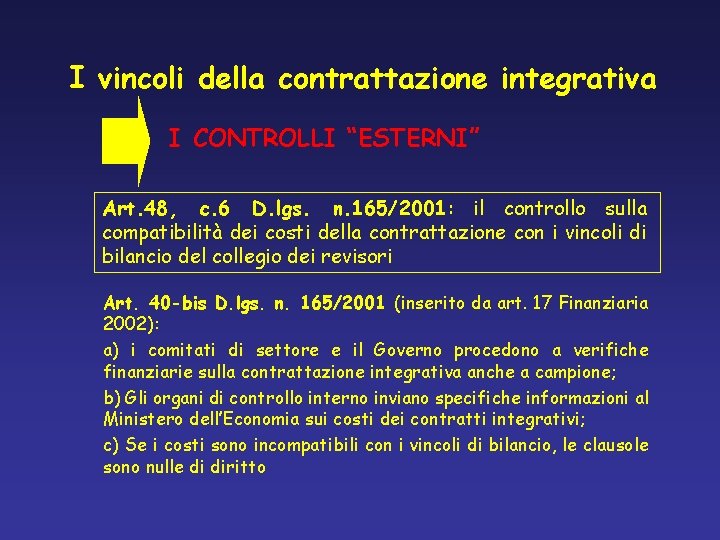 I vincoli della contrattazione integrativa I CONTROLLI “ESTERNI” Art. 48, c. 6 D. lgs.