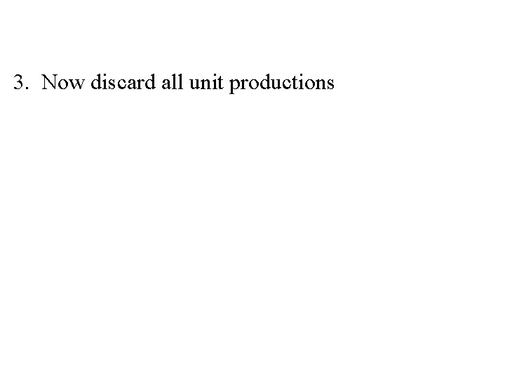 3. Now discard all unit productions 