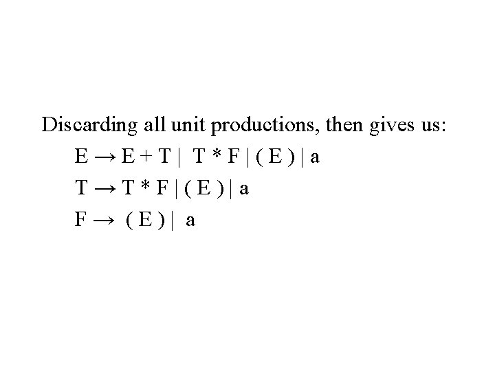 Discarding all unit productions, then gives us: E→E+T| T*F|(E)|a T→T*F|(E)|a F→ (E)| a 